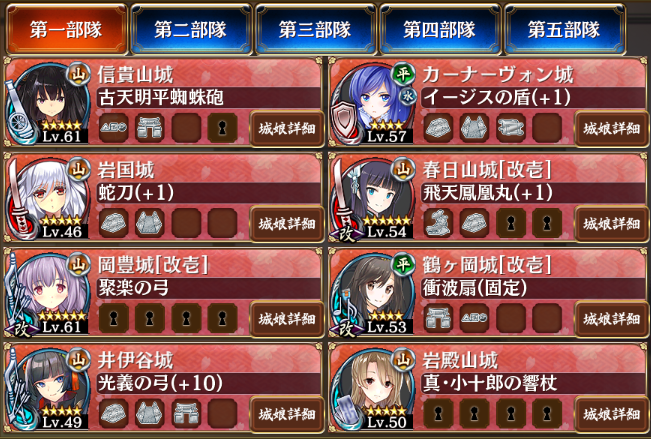 利家、難　クリア編成