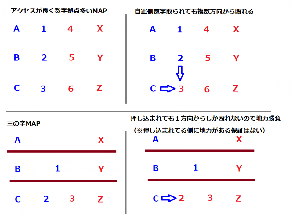 火星だのインダスだの、三の字マップつまらんのはこーいうことだと思ってるんだがみんなはどー思うよ