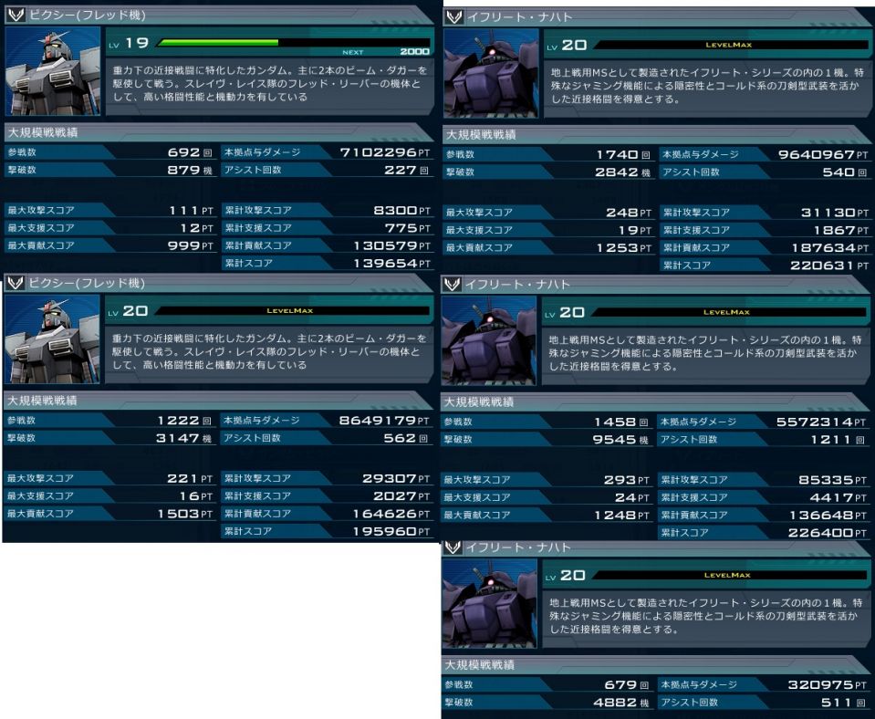 ナハトVSフレピク。左からフレ凸7078キル2.58 フレ凸10263キル1.27 ナハト凸5541キル1.63 ナハト凸3822キル6.55 ナハト凸472キル7.19