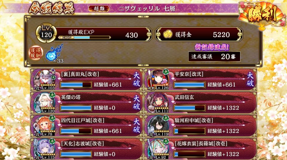 近接平城全く持ってなくて絶望してたけど意外とどうにかなった