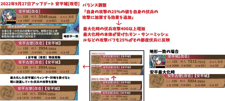 画像はこれ