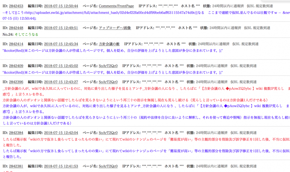 SoArT2Qc0差分チェッカー仮BL分