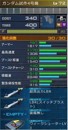 今回のイベでの最高レベル