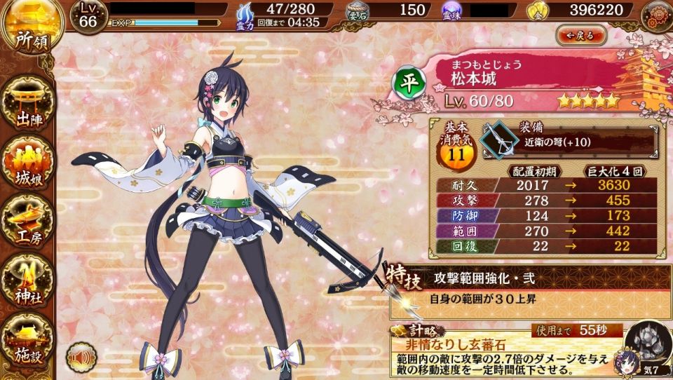近衛を装備するとこうなります