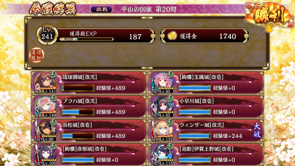 やはり暴力…暴力は全てを解決する。浜松で13に置いた琉球の特技を発動して序盤は殴り飛ばした。琉球より先に玉縄を巨大化したら安定した。伊賀上野は最初特殊能力を使ったらすぐひっこめたがプラハ使わずそのまま伊賀上野を上の方に置いて巨大化すればよかったんじゃないかって気がしてきた。浜松の初計を極力短縮して二度目の計略を絢爛彦根にかけたけどギリギリだったから施設がなければプラハ抜いて異伝加賀か伏見改二入れてもいいかな
