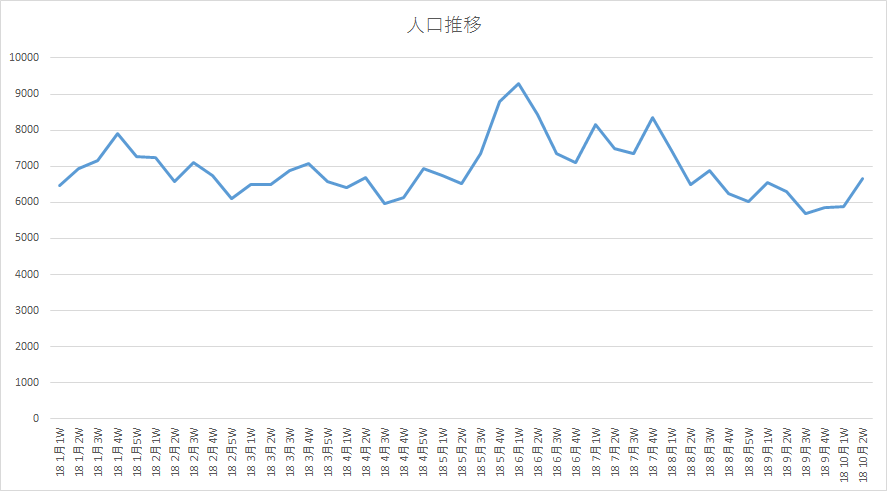 ばんじゃーい∩(｀・ω・´)∩（ぬか喜び）