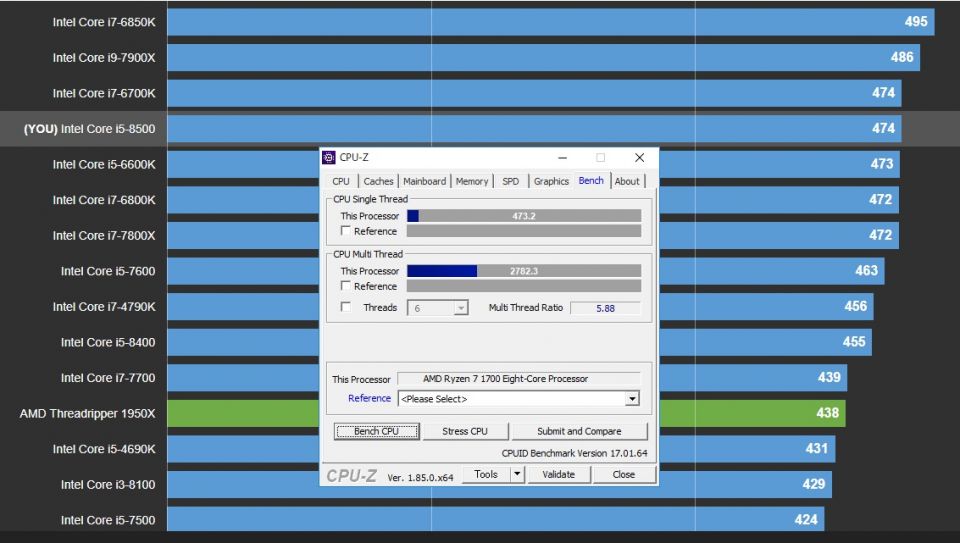 CPU-Z(1T)性能参考用