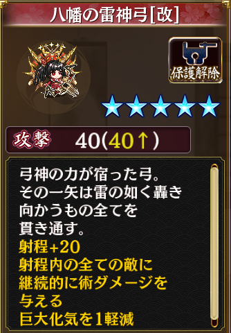 改