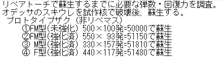 不思議な現象を見つけたけどよくわからないので報告だけするね…