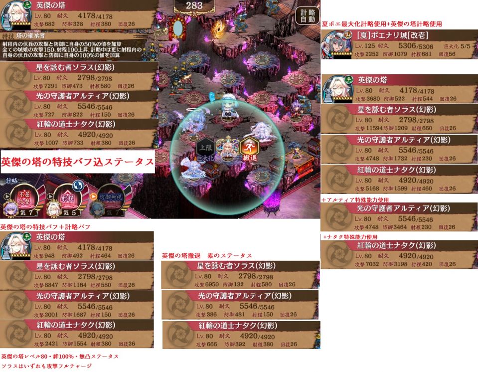 英傑の塔の80レベルのステータスまとめ