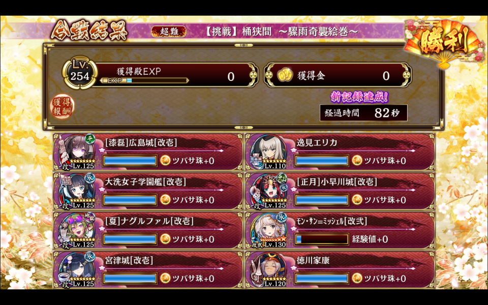 前回とまるっきり同じ編成になってしまった