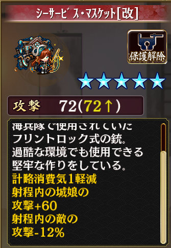 改