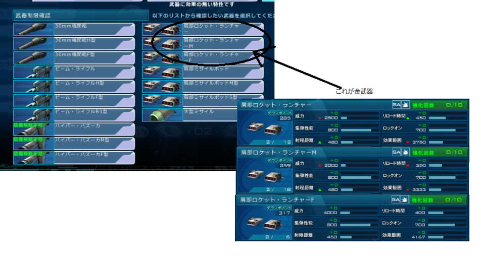 金武器　微妙だったぞ射程450～480のマガジン2発のセミオートロケット
爆風もバズーカに毛が生えた程度・・・・