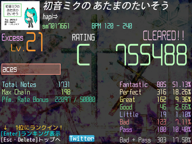 Rank Dの領域をついに超越した！！！！！！！！！
''初音ミクのあたまのたいそうEx、人類未踏Rank C陥落！！！！！！！！！！！''