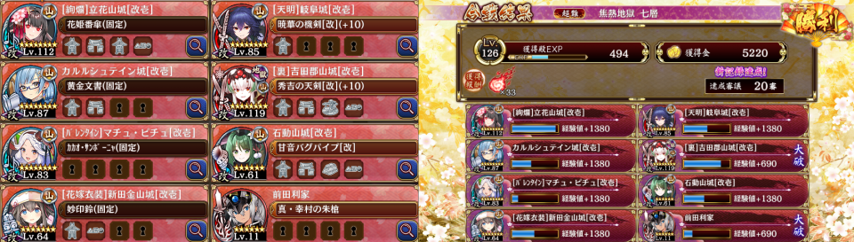 ふひー、２０審議クリアしました。武神への一発が捻出できなくて羅紗か竜神像使うか揺れ動いたけど獄卒三連星のうち一体を停止させて天明岐阜のゲージを捻出する方法に至りました。法螺貝は絢爛立花山かマチュピチュがいるなら玉城より石動山の方が射程バフの分使いやすいと思います