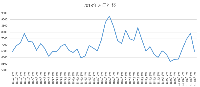 (´・ω・｀)参戦して…？（公式死んでるから見えないかも）