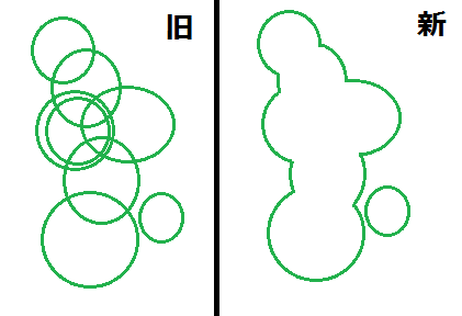 ↑こんな感じ？