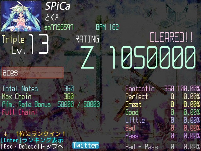 SPiCa Triple &color(Aqua){''All Fantastic！！！！''
};
''全国初達成！！！！''