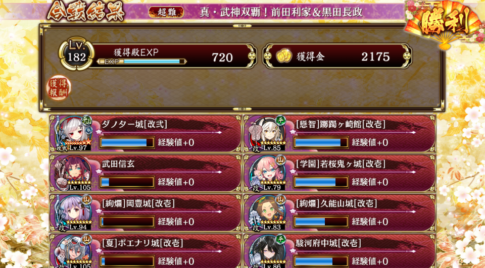 問題の山戦功滑り込み、MVPは若桜鬼ヶ強いしおもろいキャラ最高