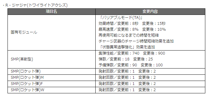 一応ぺたり