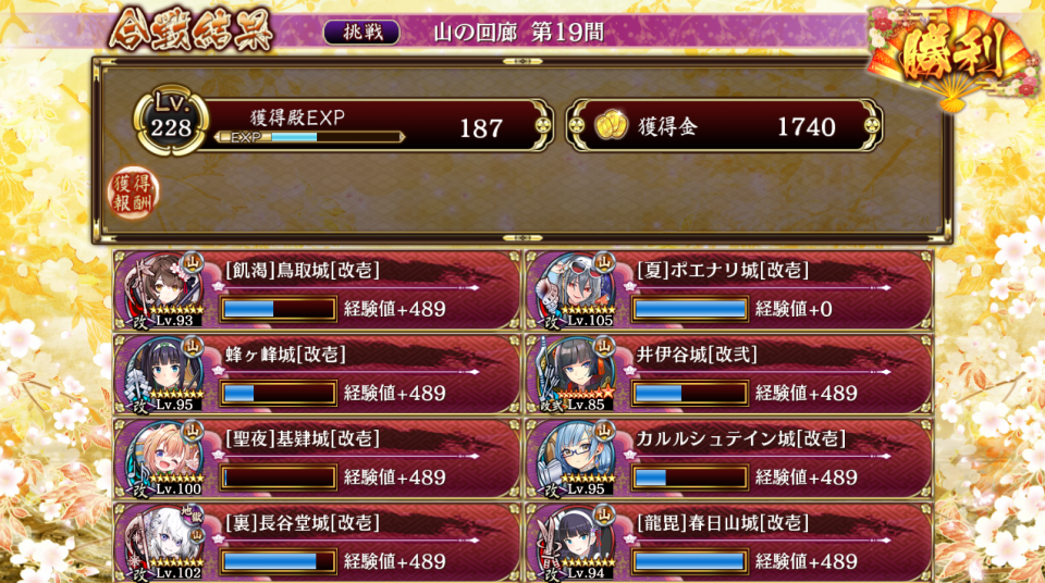 ちょっと面倒なマップだった。