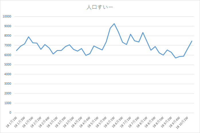 ∩(´・ω・`)∩ばんじゃーい