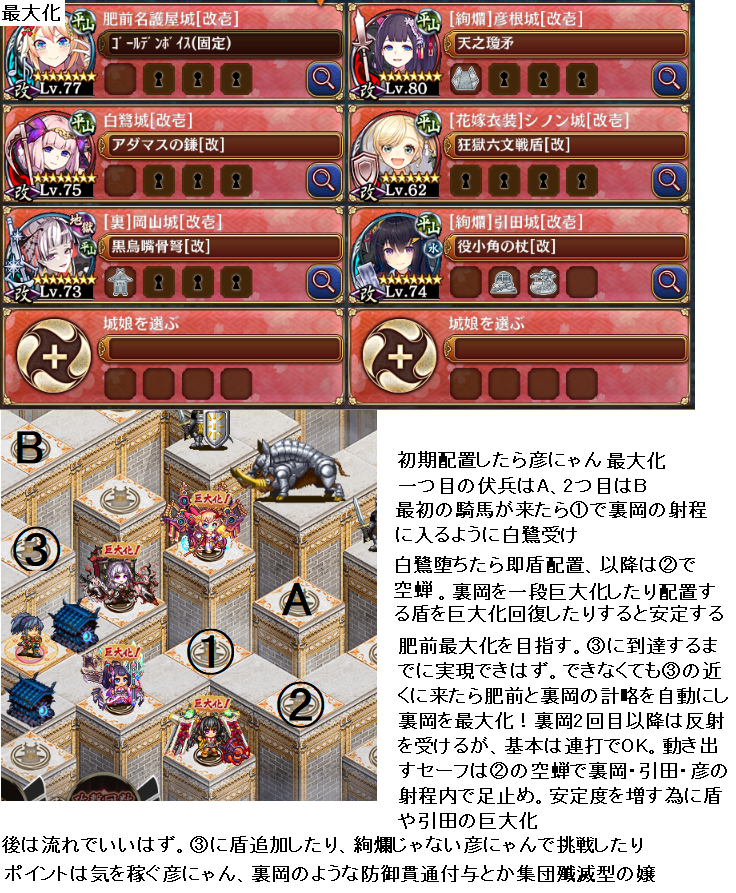 ヴァルハラ4層