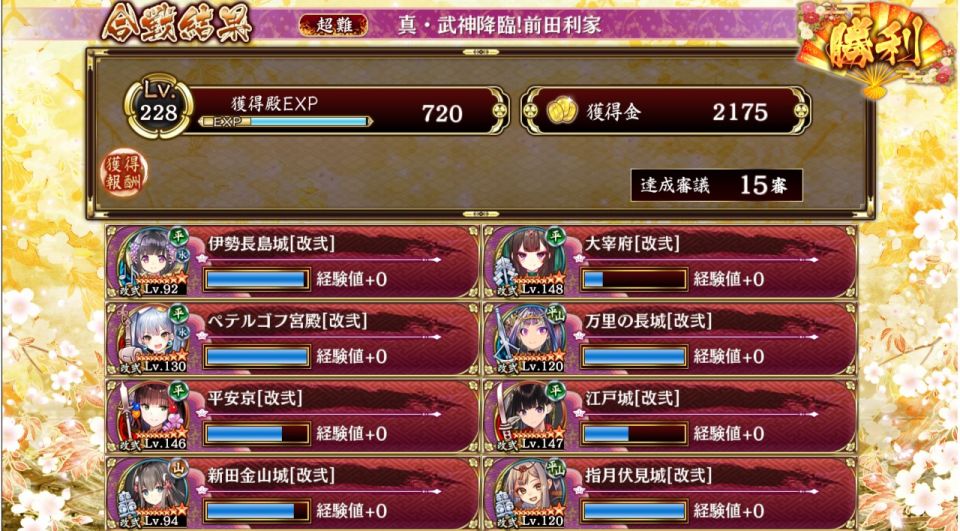安にゃん一条で鎧袖一触できる簡単MAPでも改弐縛りだと結構な難易度になって草