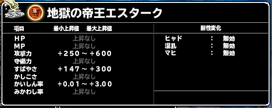 青タク持ちの皆さ～ん。束の間ですが最強の転生来たよ。ヒャド無効・混乱無効・マヒ無効。ウチのセクシーギャル攻撃力装備込みで4700超えちゃった。