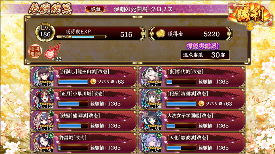 やったぜ、まじきつかった