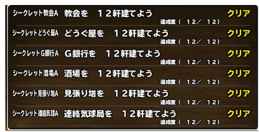 ４門にして16建てられるようになったらシークレット建築やるんやで。8000人増えるから。