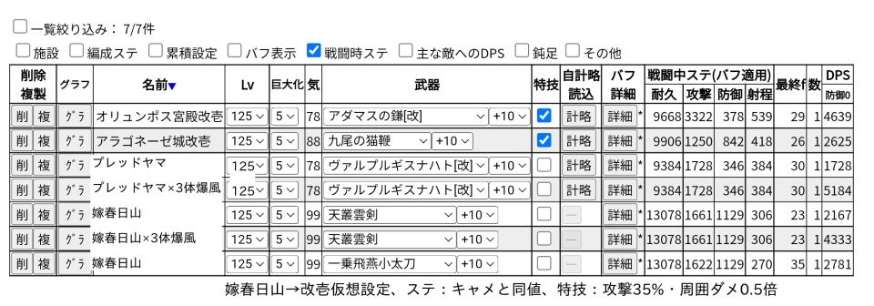 単騎DPS計算してみたけど火力は丸くなったプレッドヤマという感じ。ただ射程ノクバ吸収のような一芸がないと心許ないだろうから、改築でそこが改善されればまあ何とか…？