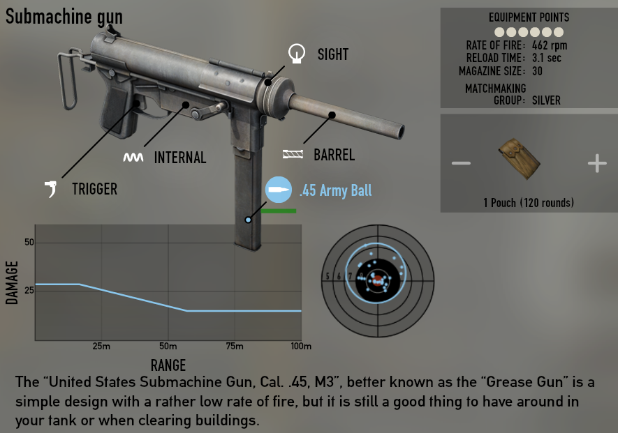 M3 Grease Gun