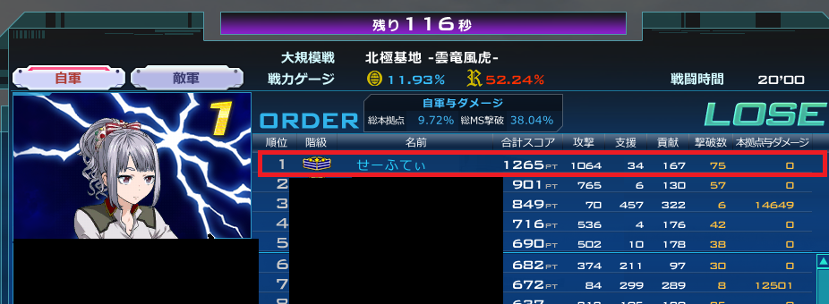 馬鹿の浅知恵で味方の階級だけ消してて笑うわこんなんｗ