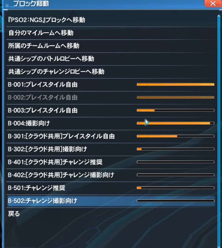 PSO2 7/25 21:00の人口