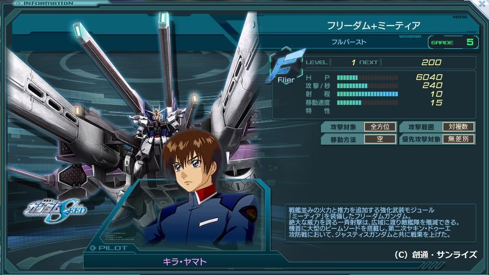 フリーダム+ミーティア　ステータス画面。攻略Wikiでは表示されておらず。