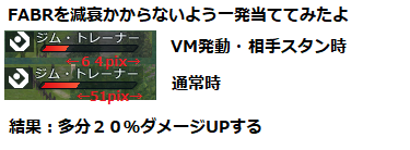 VMの「【アシスト妨害】スコア対象効果が付与された敵機に攻撃時威力上昇」の上がりっぷり知りたかったので検証してみたよ。