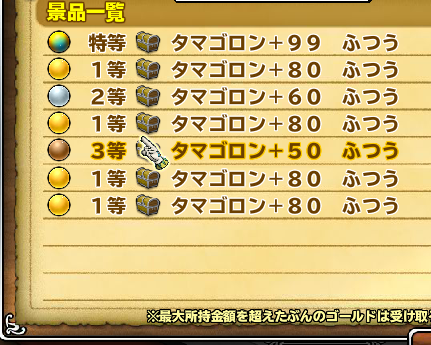 上ので+649になったからあと7個くらいでいいだろうと思ったら7個で計529、平均75もあるｗ