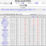 道具箱様より