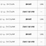 個別調整に書かずにこそっとFABRがZやνの380タイプの連射速度になるGP01。なおジオン360FABR持ちには一切調整無しで名前すらない。てか380グレバウが未だに旧式の連射速度。おいブサトウいい加減にしろ
