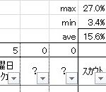 メタル祭り終了。