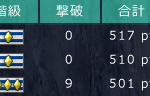 サイド７の日常