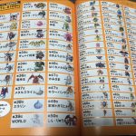 21位～100位　デンガーとか懐かしい！トップランカーの人たちはデンガー軍団使ってましたね。連盟ではお世話になりました。