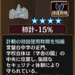 限定コラボステップアップ招城、ステップ2