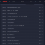 中華ガンオンのサイトを覗いてみたけど、中華のサービス終了告知はなかった。