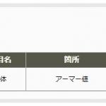 草。この期に及んでこんな調整するかね