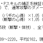 ドラゴン拳法5段など