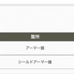 ギャンは強機体だった…？