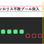 ごめんなさい。理由がわかれば他の人にもチャンスがあるかと...