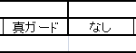 耐性とガード